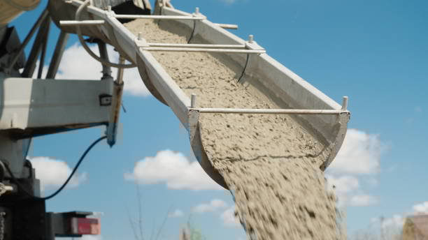 , SC Concrete contractor Company
