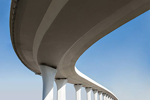 Best Concrete Steps and Stairs in Powdersville, SC